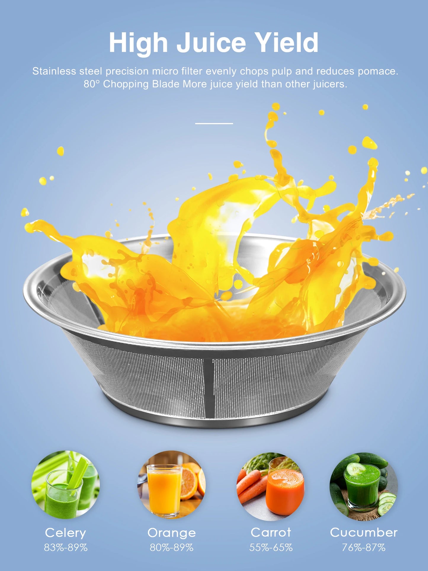 Qcen Juicer Machine 500W